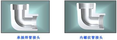 Ŵ
